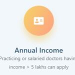 Annual Income