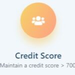 Credit Score